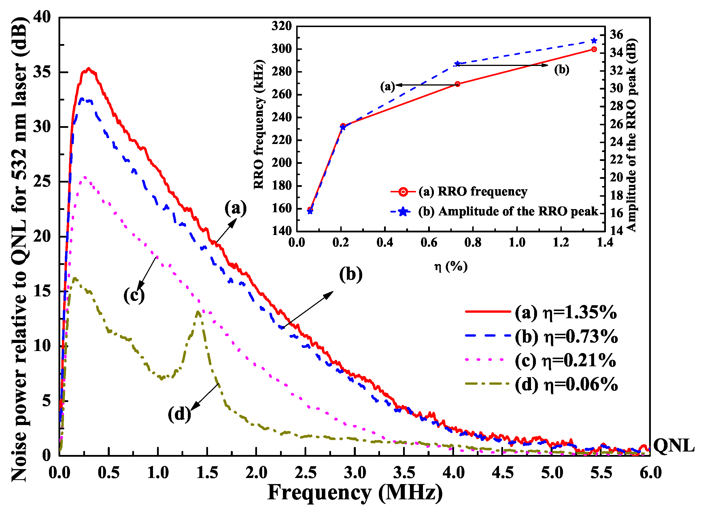 Micromachines 12 01426 g020