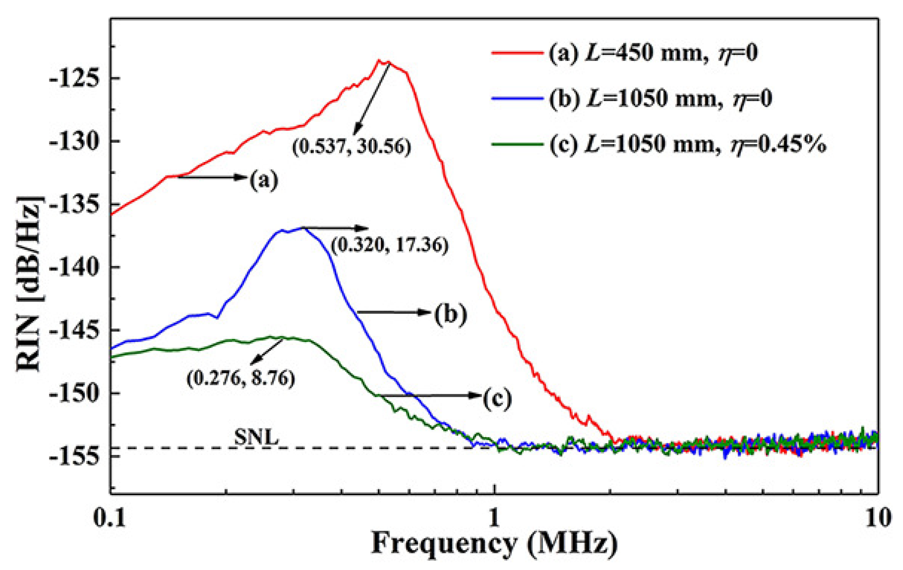 Micromachines 12 01426 g026 550
