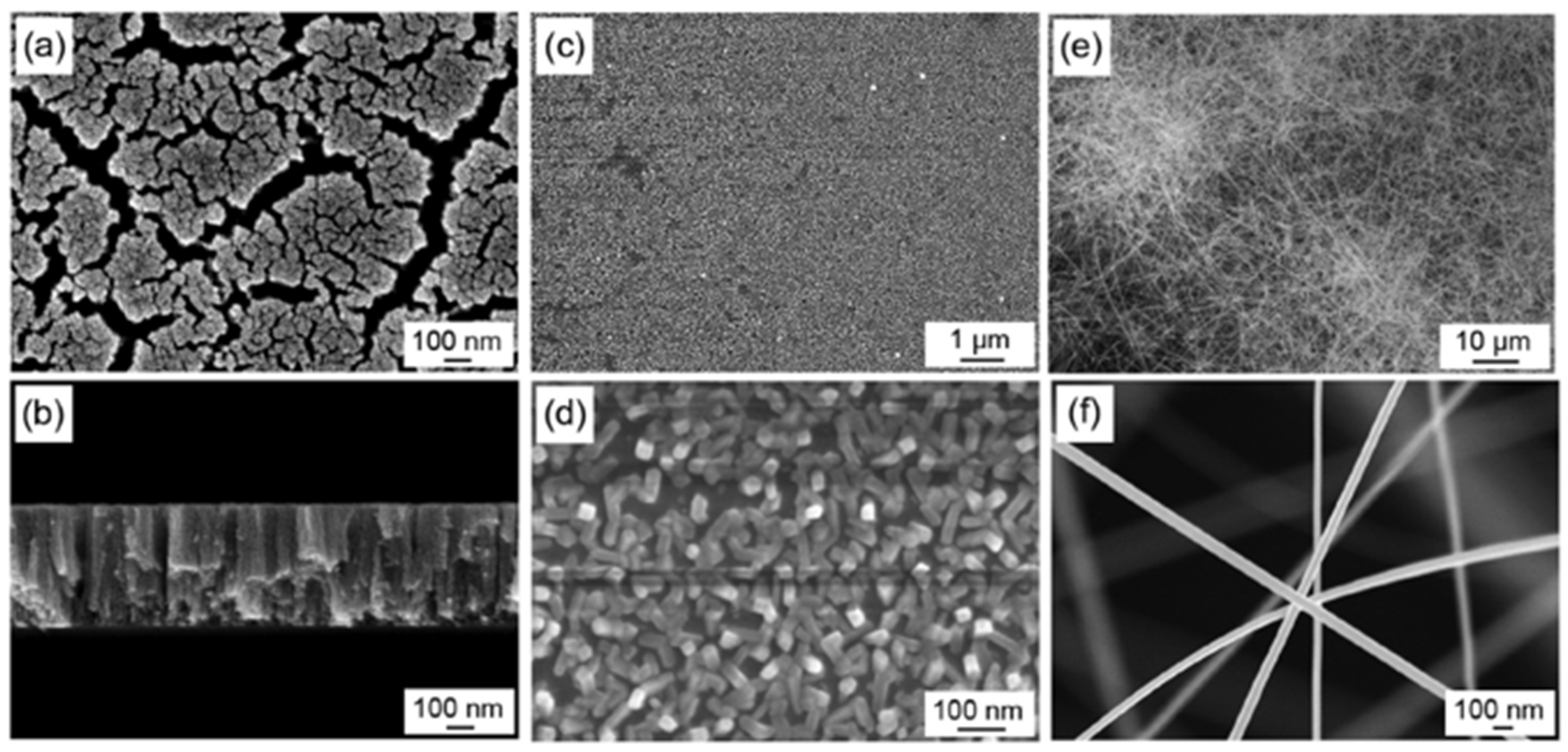 Micromachines 12 01429 g021
