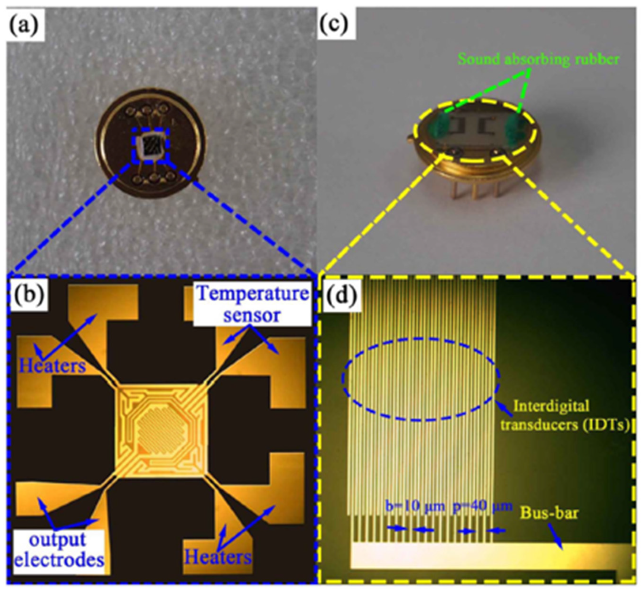 Micromachines 12 01429 g025