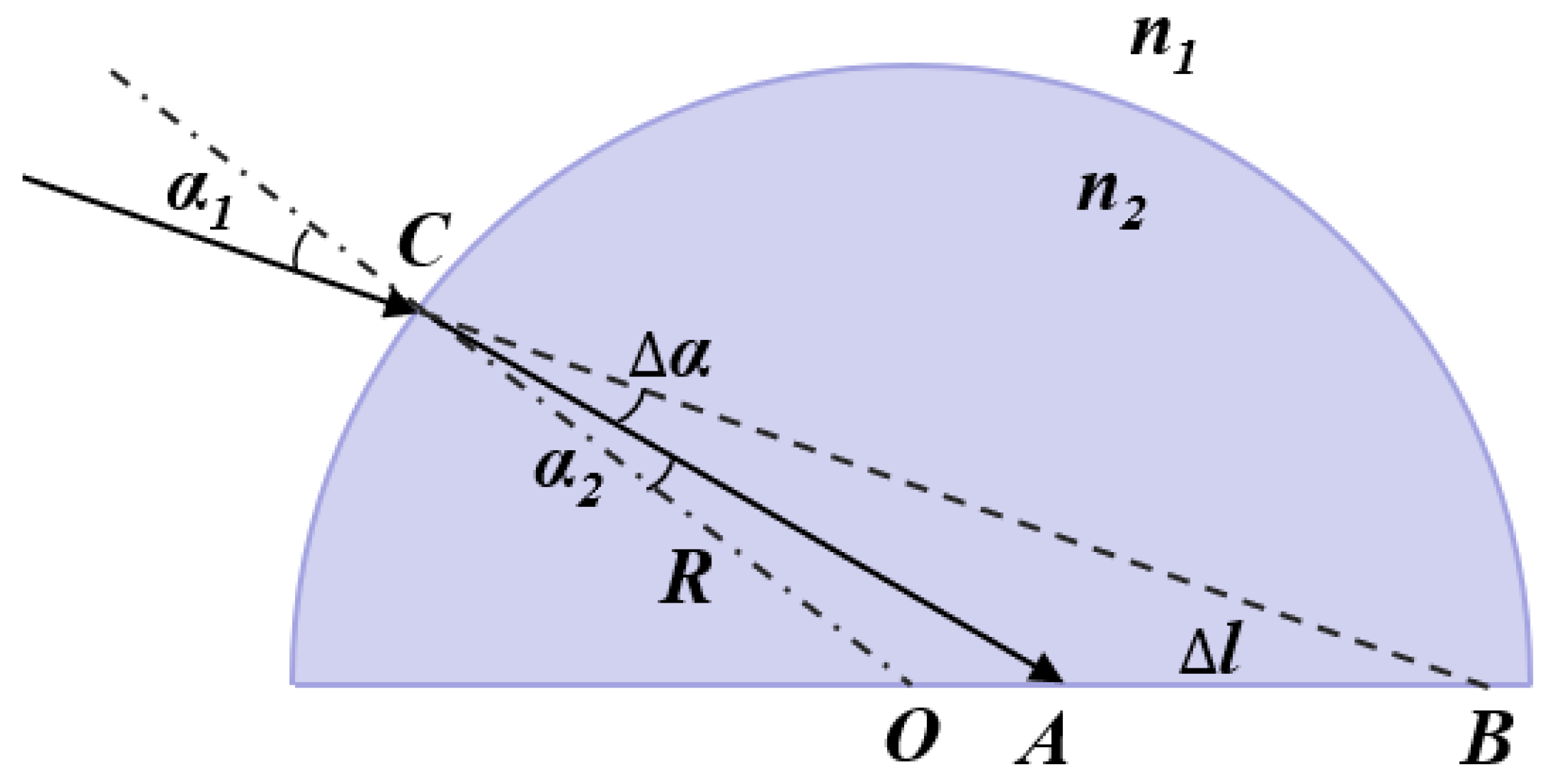 Micromachines 12 01434 g002