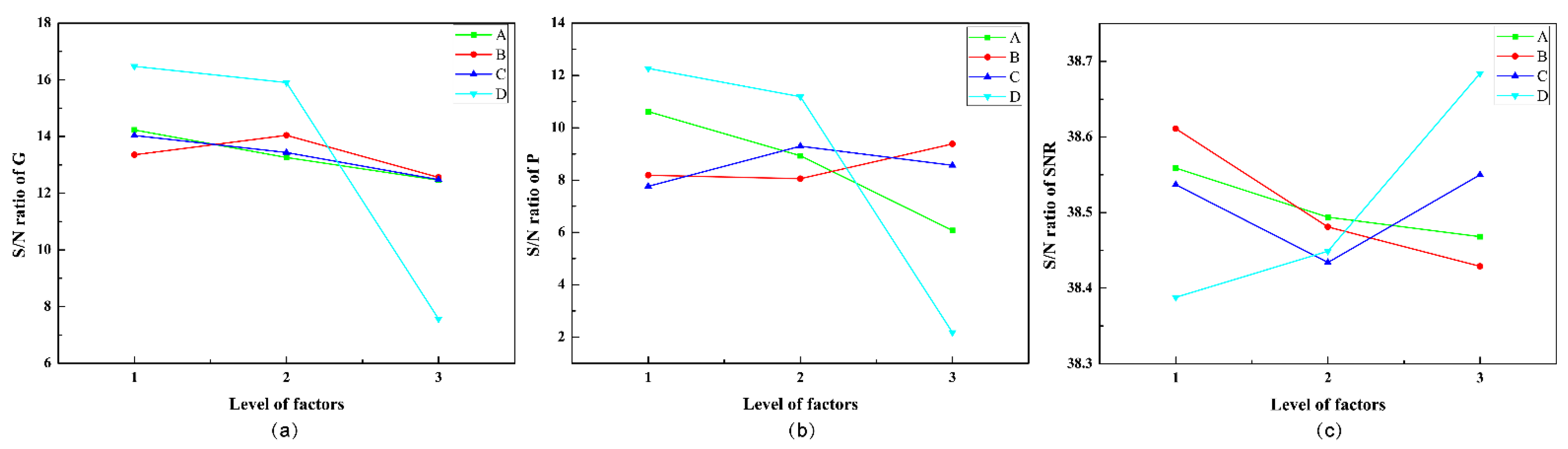 Micromachines 12 01434 g004