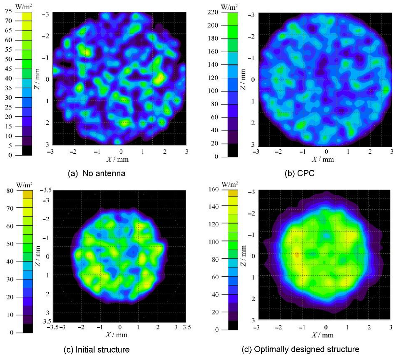 Micromachines 12 01434 g013