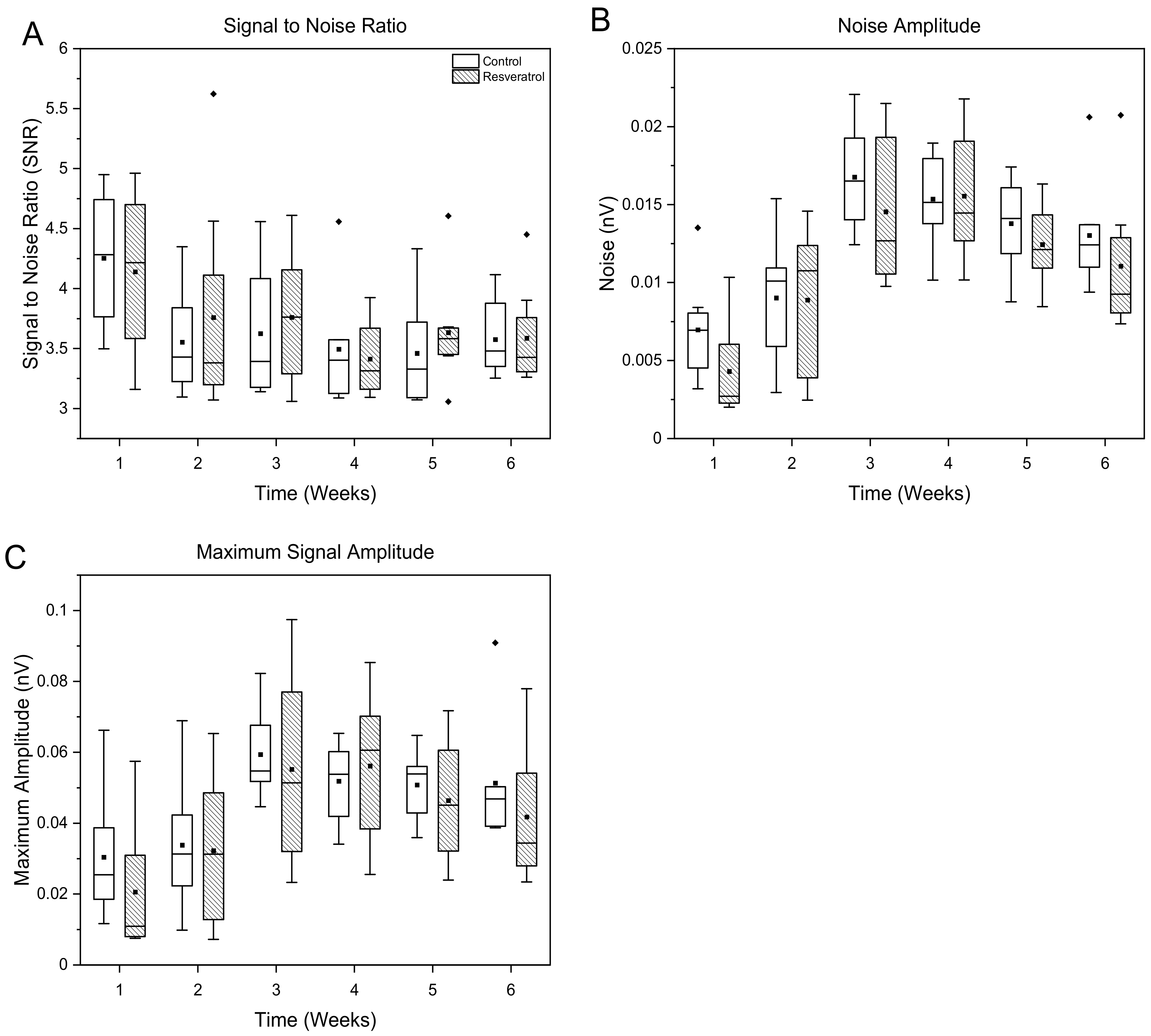 Micromachines 12 01446 g004