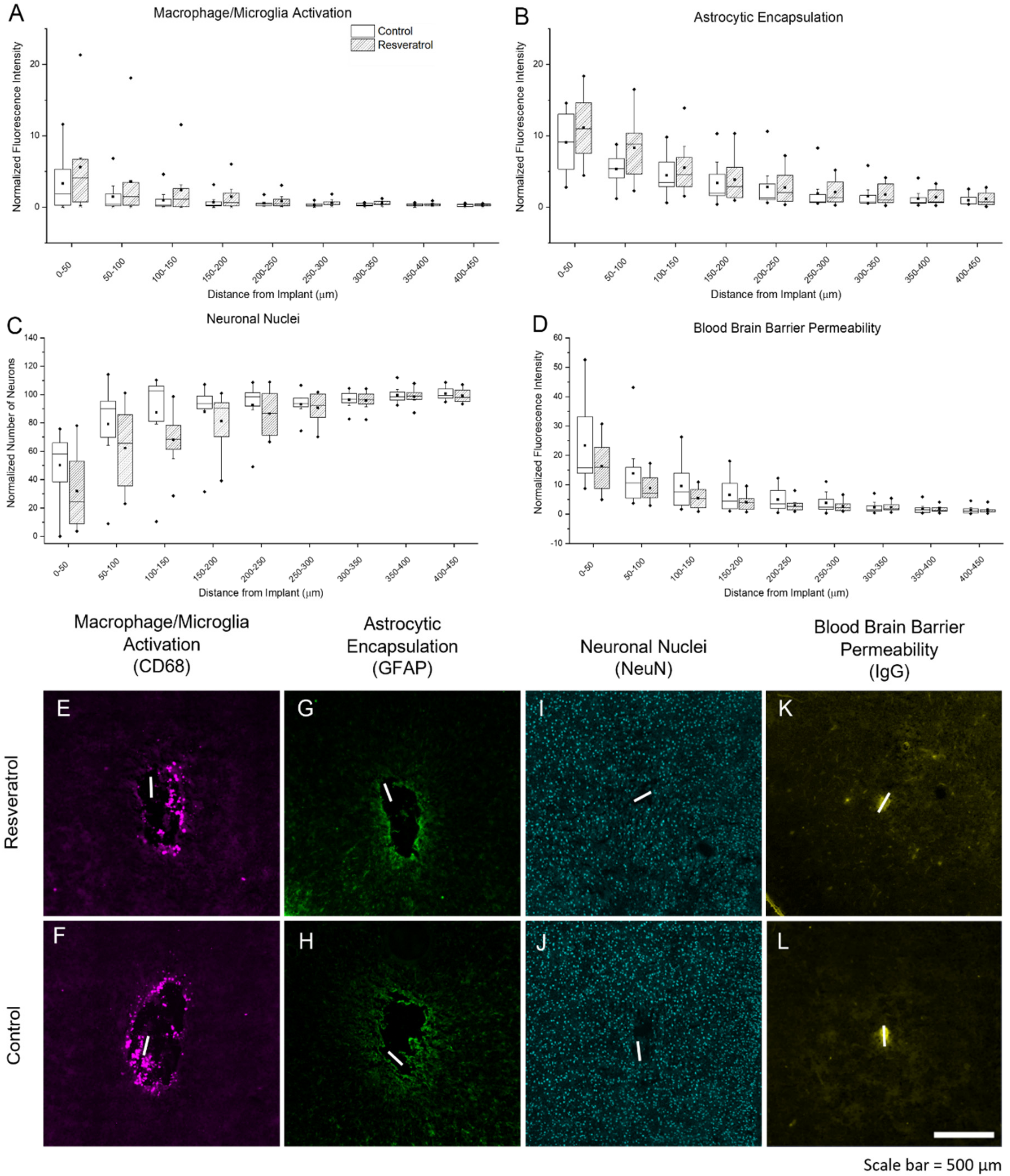 Micromachines 12 01446 g006