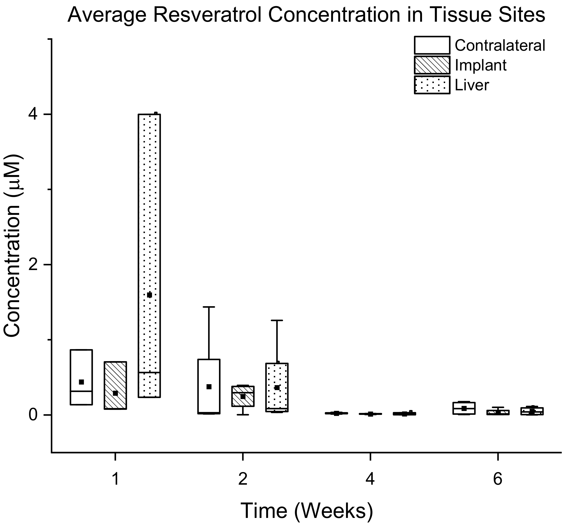 Micromachines 12 01446 g009