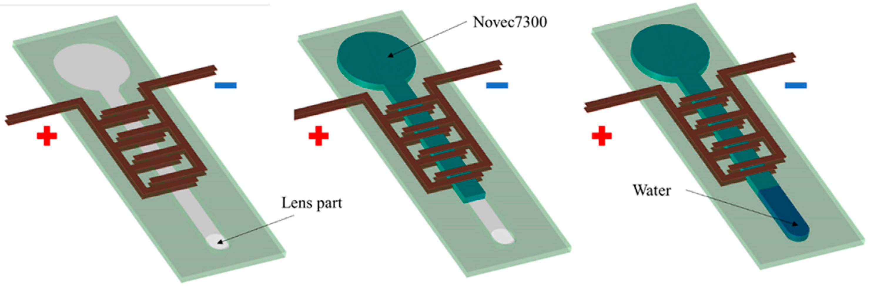 Micromachines 12 01452 g005