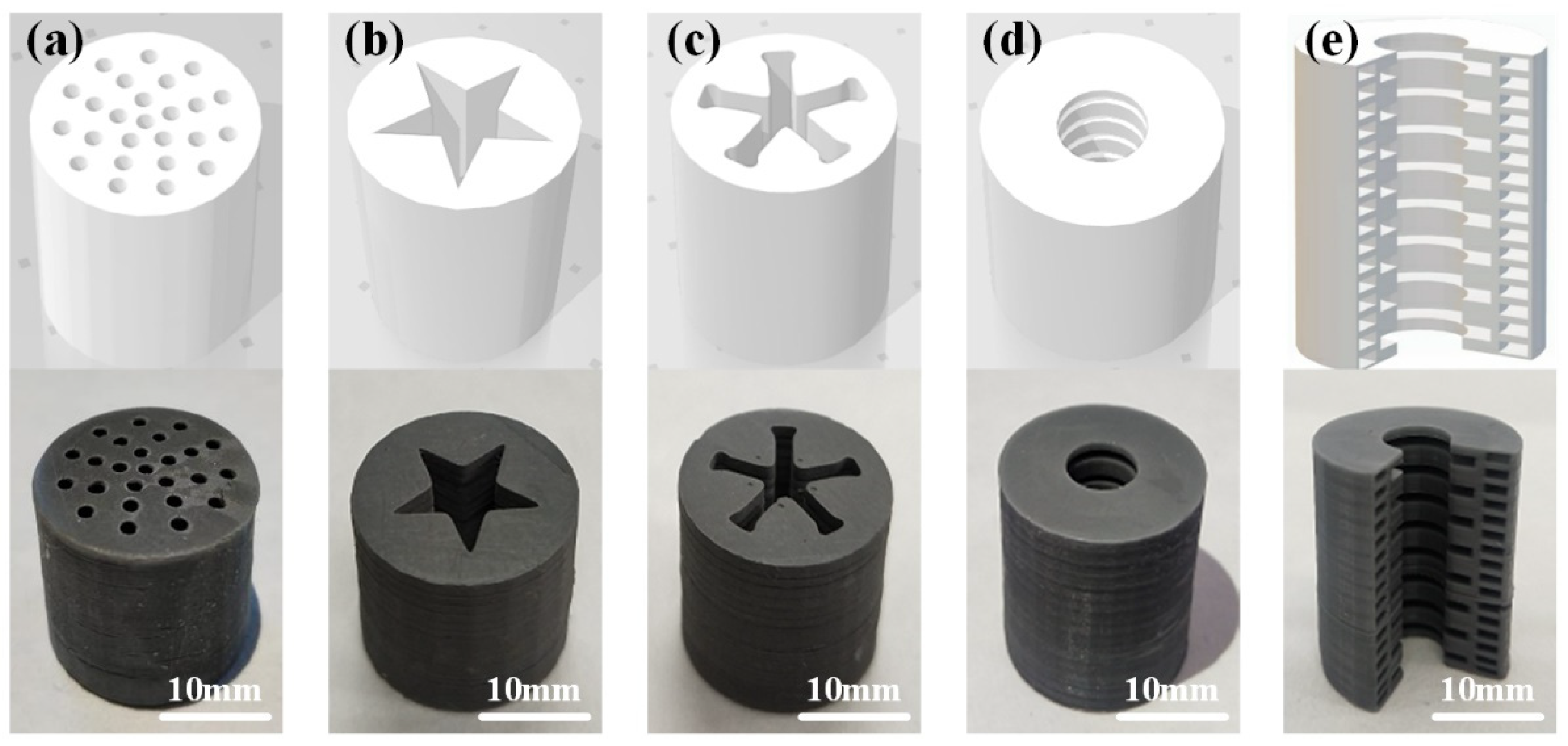 Micromachines 12 01509 g007