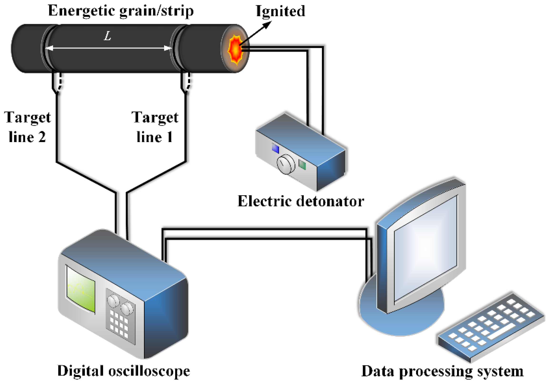 Micromachines 12 01509 g016