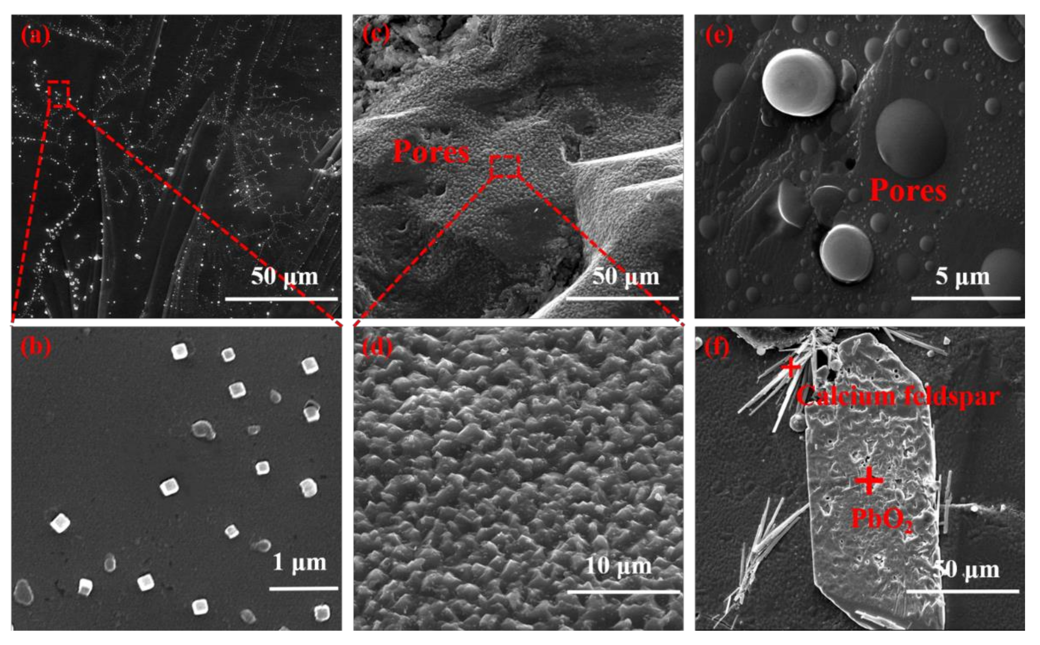 Micromachines 12 01555 g003