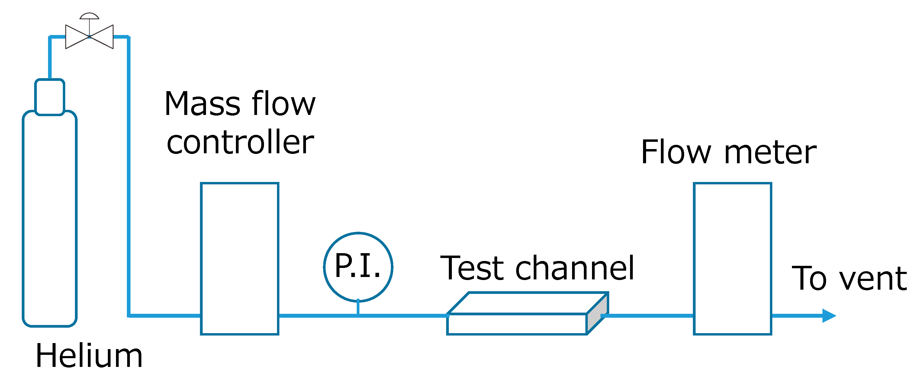 Micromachines 12 01580 g002