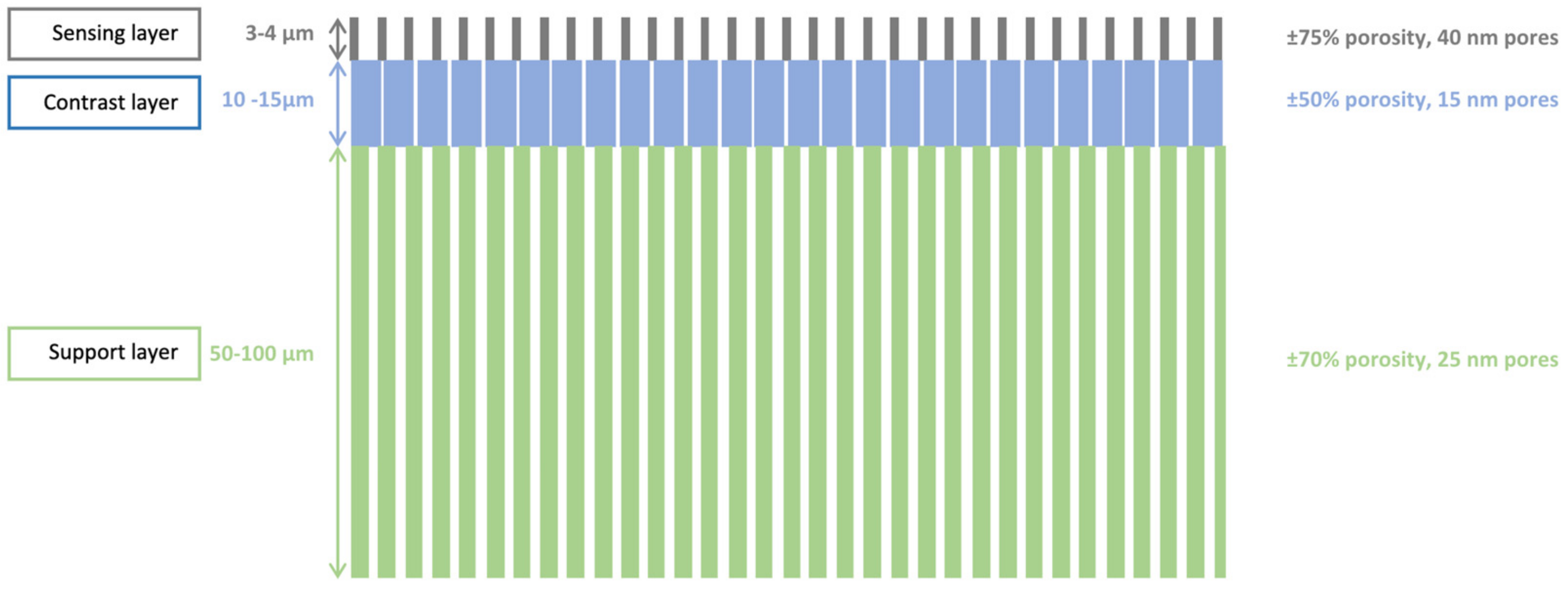 Micromachines 13 00010 g002