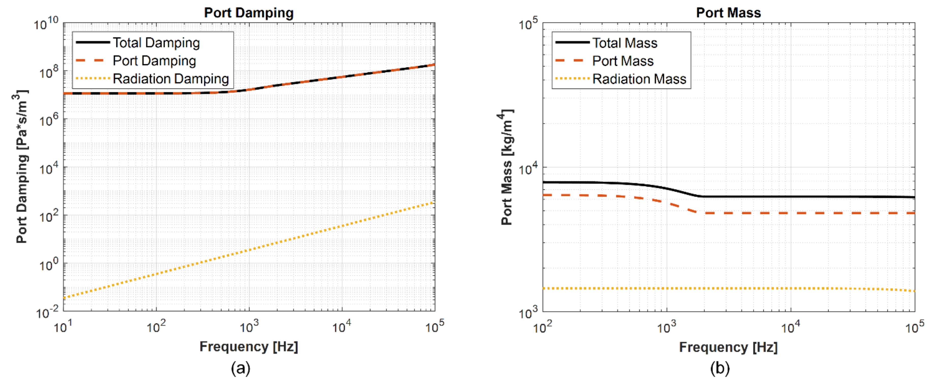 Micromachines 13 00022 g017