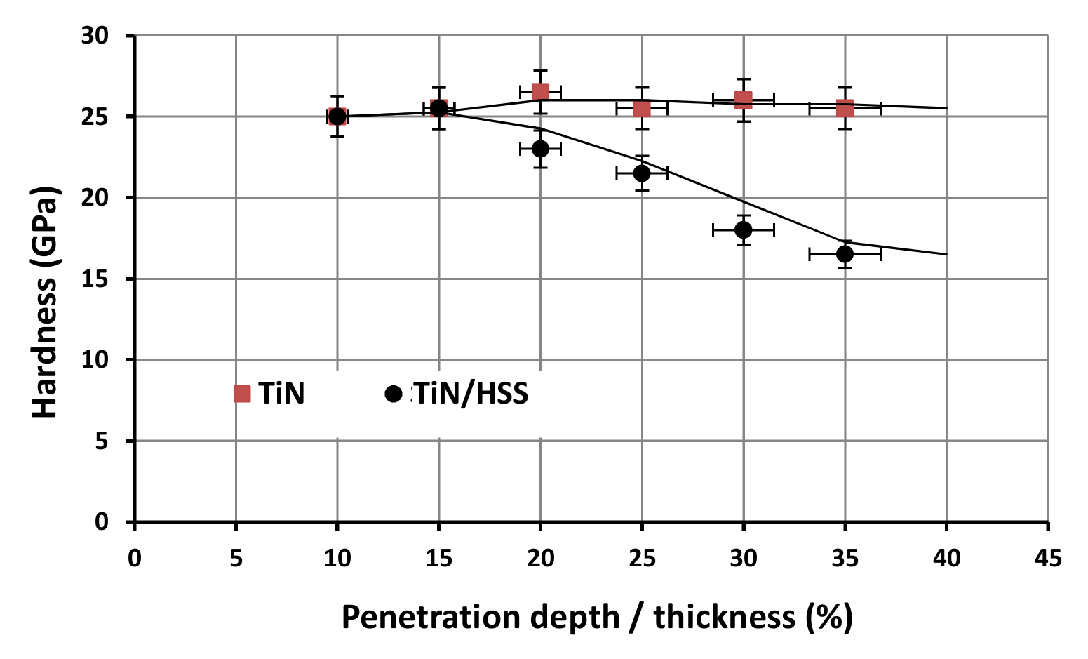 Micromachines 13 00023 g008 Micromachines 13 00023 g008