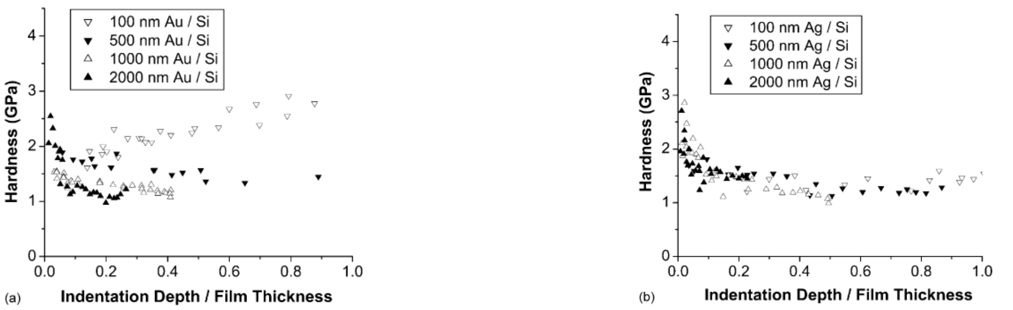 Micromachines 13 00023 g013 Micromachines 13 00023 g013