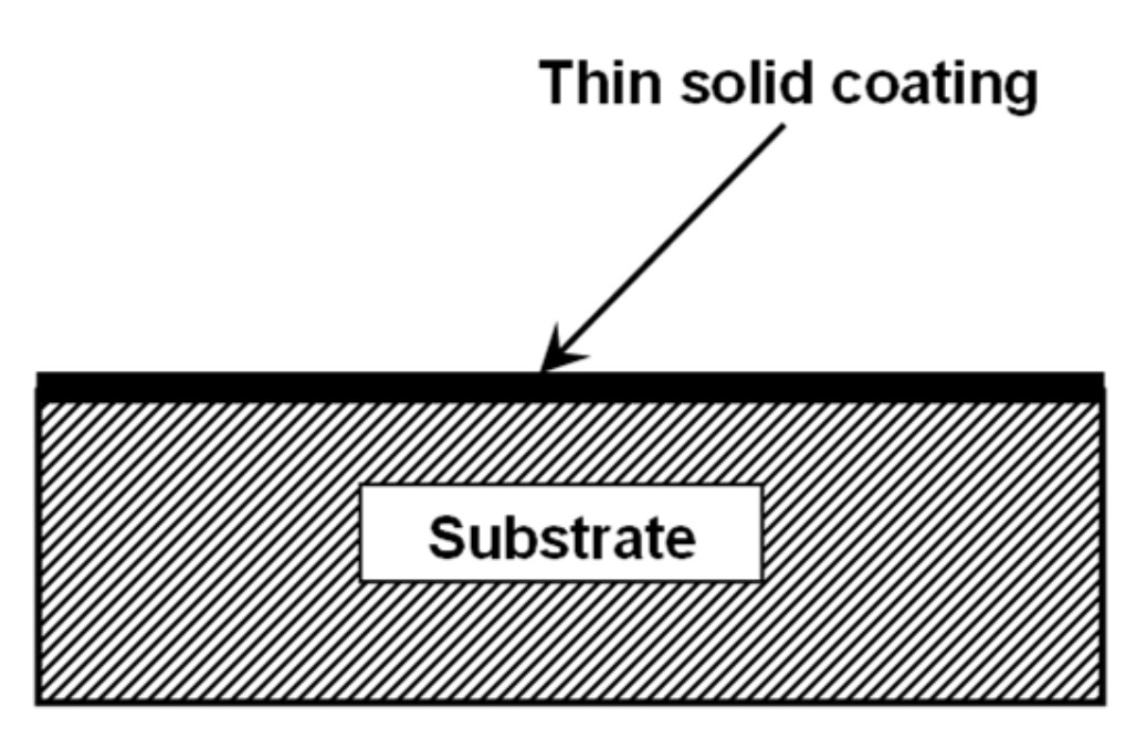 Micromachines 13 00023 g014 Micromachines 13 00023 g014