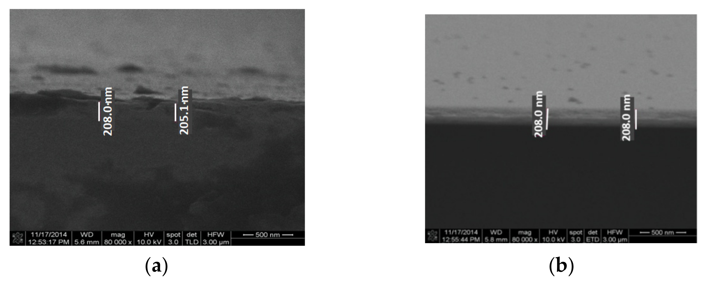 Micromachines 13 00023 g016 Micromachines 13 00023 g016