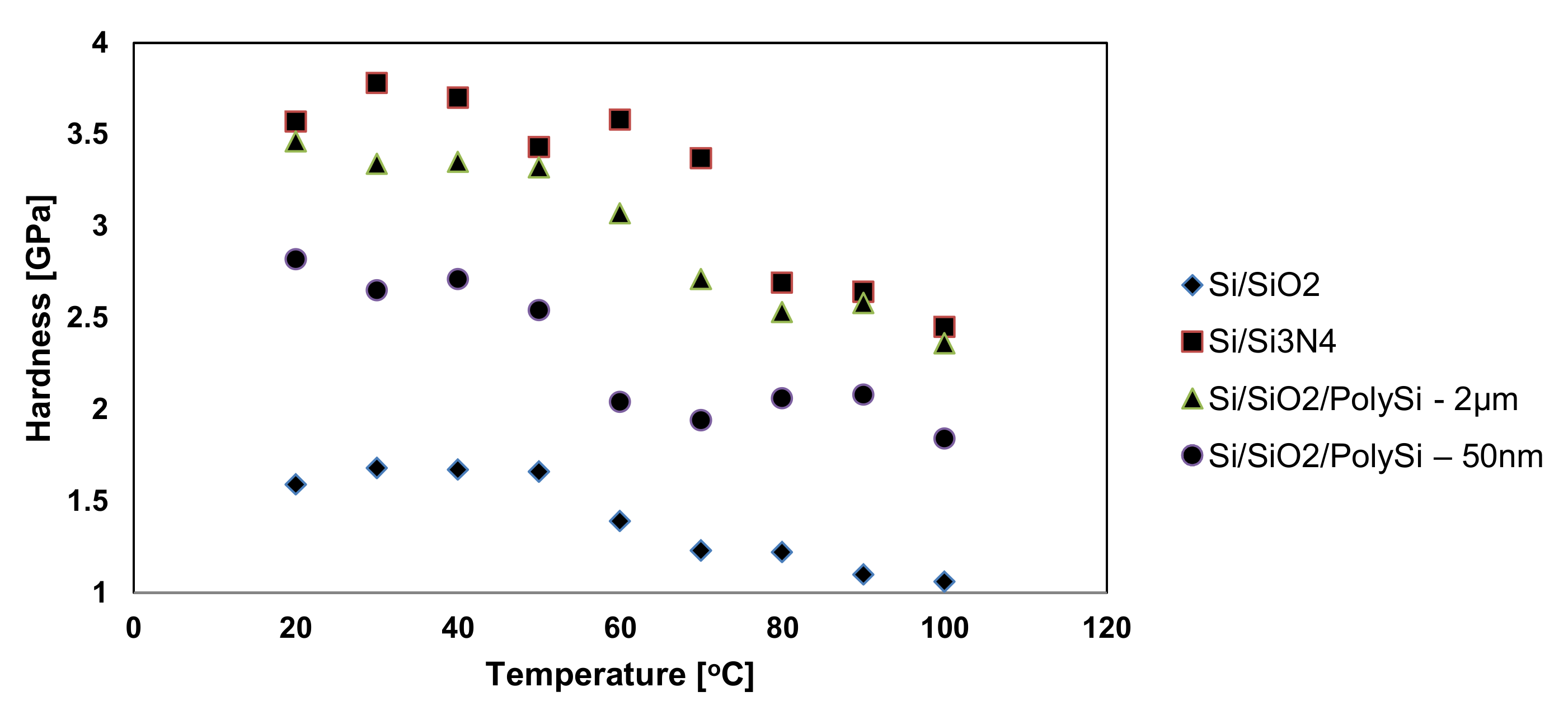Micromachines 13 00023 g021 Micromachines 13 00023 g021