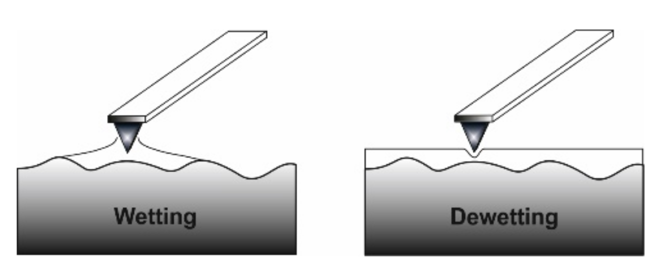 Micromachines 13 00023 g022 Micromachines 13 00023 g022