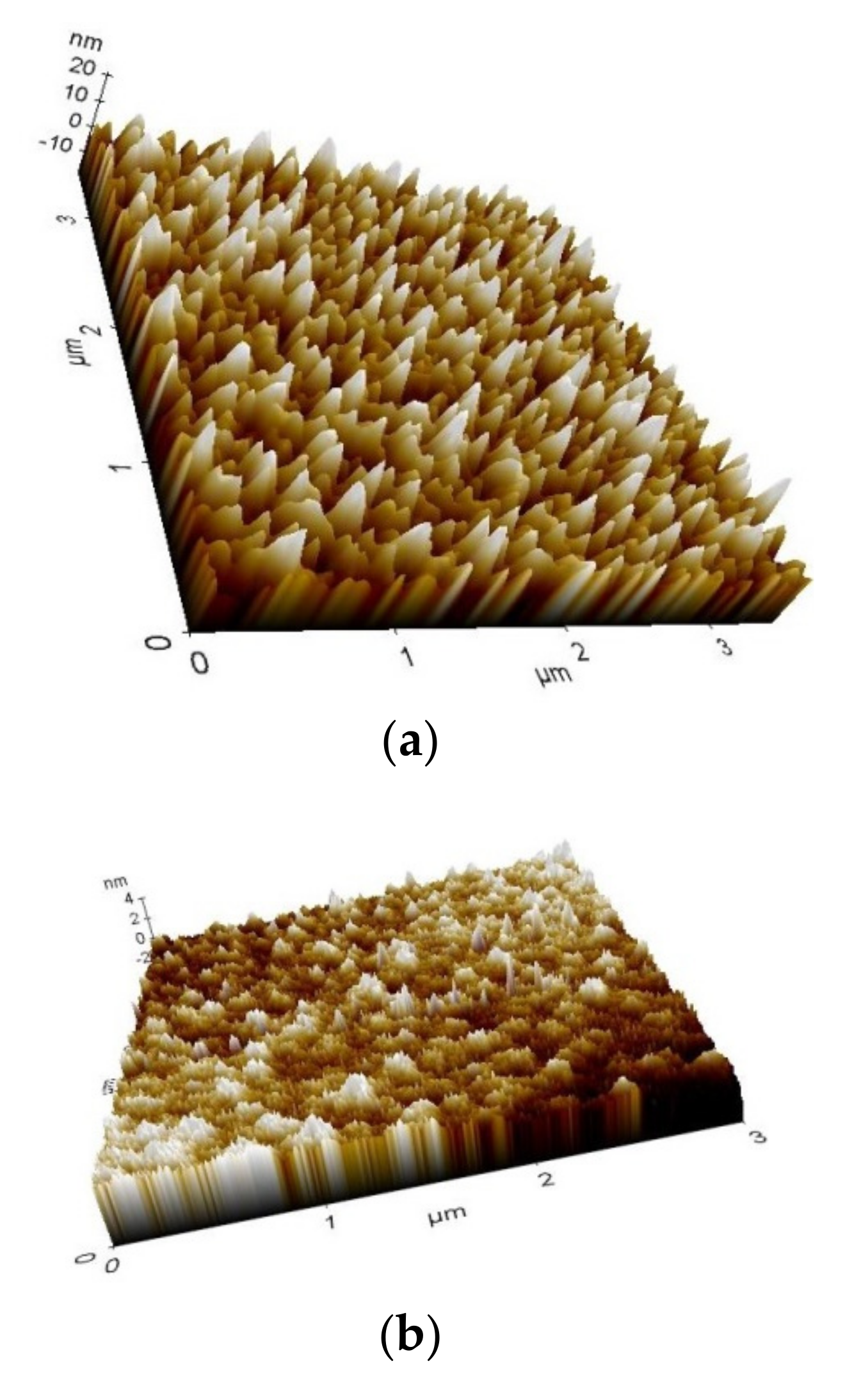 Micromachines 13 00023 g025a Micromachines 13 00023 g025a