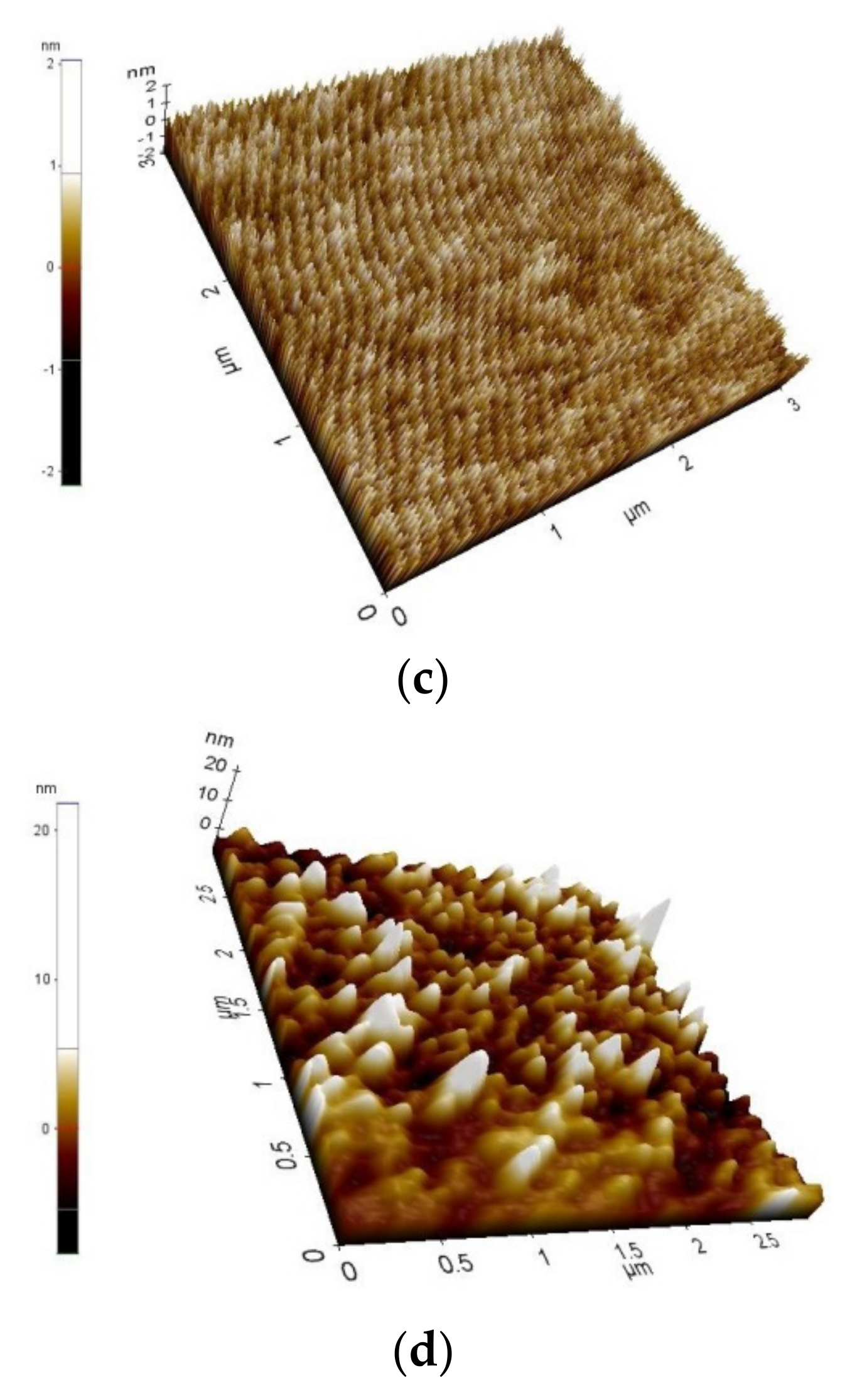 Micromachines 13 00023 g025b Micromachines 13 00023 g025b