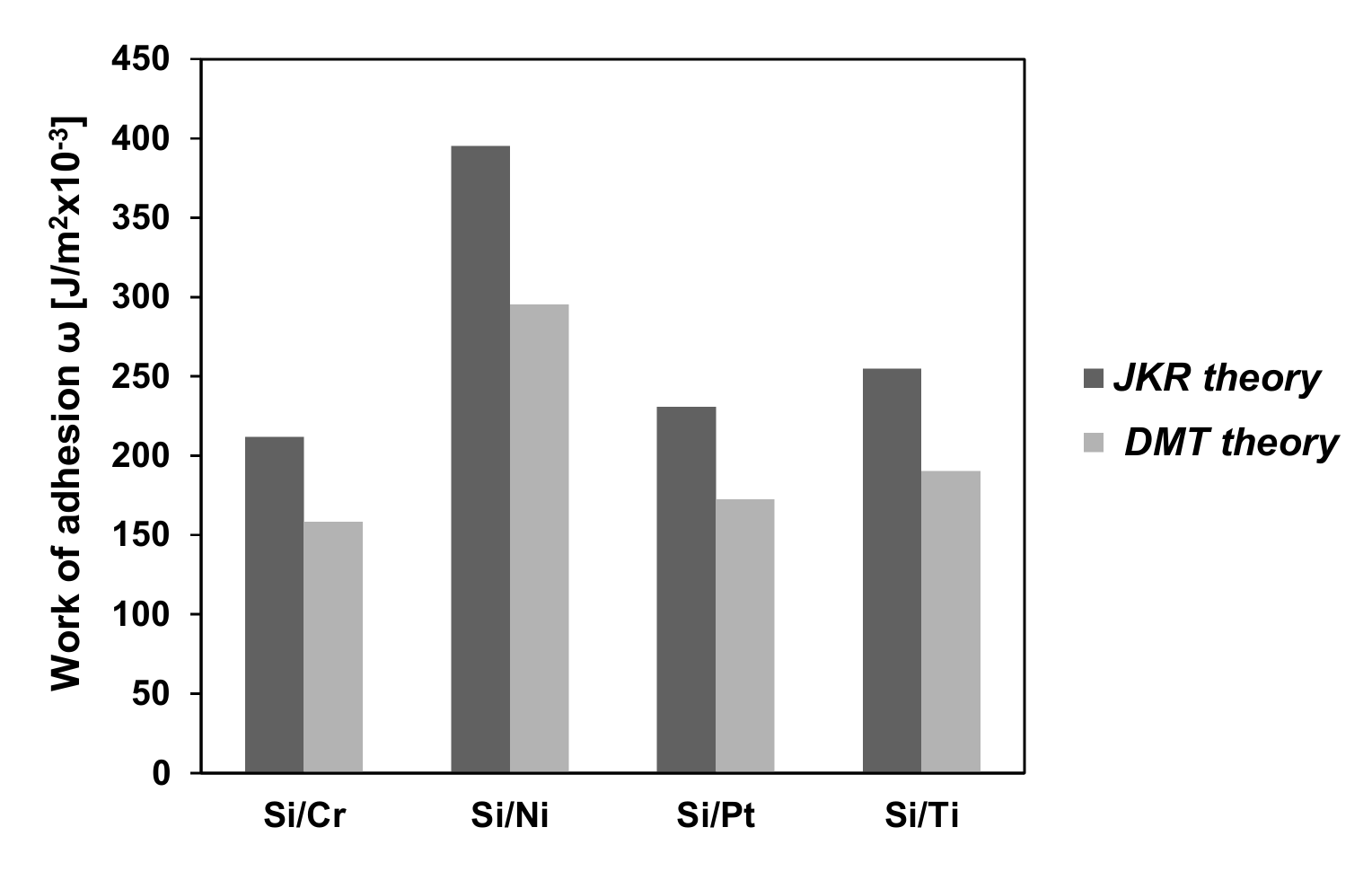 Micromachines 13 00023 g030 Micromachines 13 00023 g030