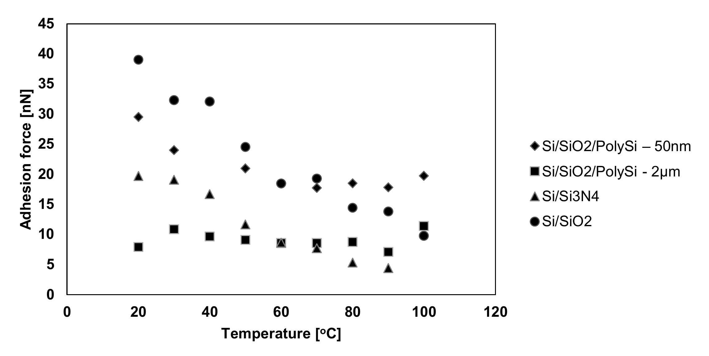 Micromachines 13 00023 g031 Micromachines 13 00023 g031