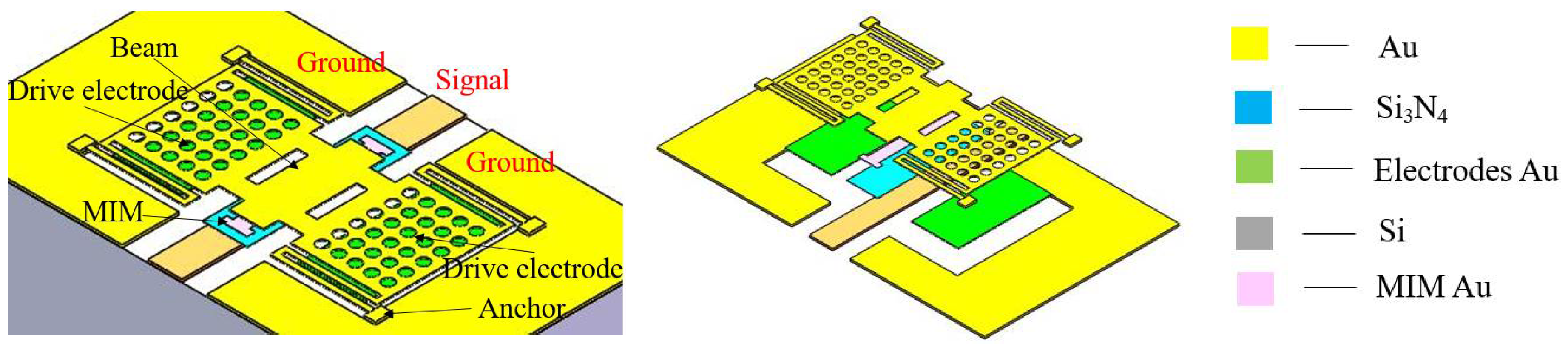 Micromachines 13 00037 g001