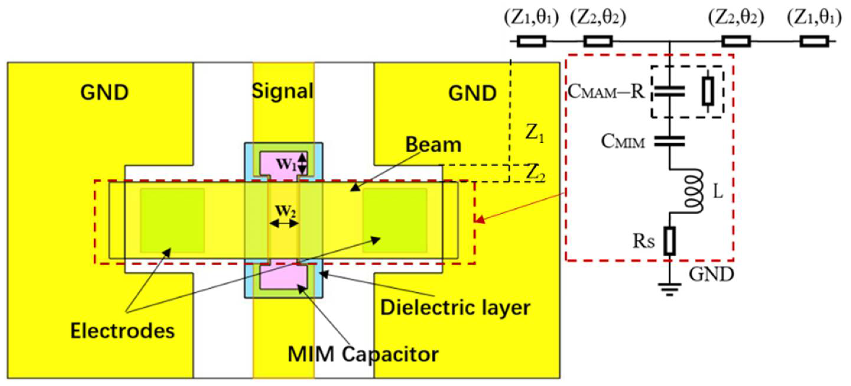 Micromachines 13 00037 g003