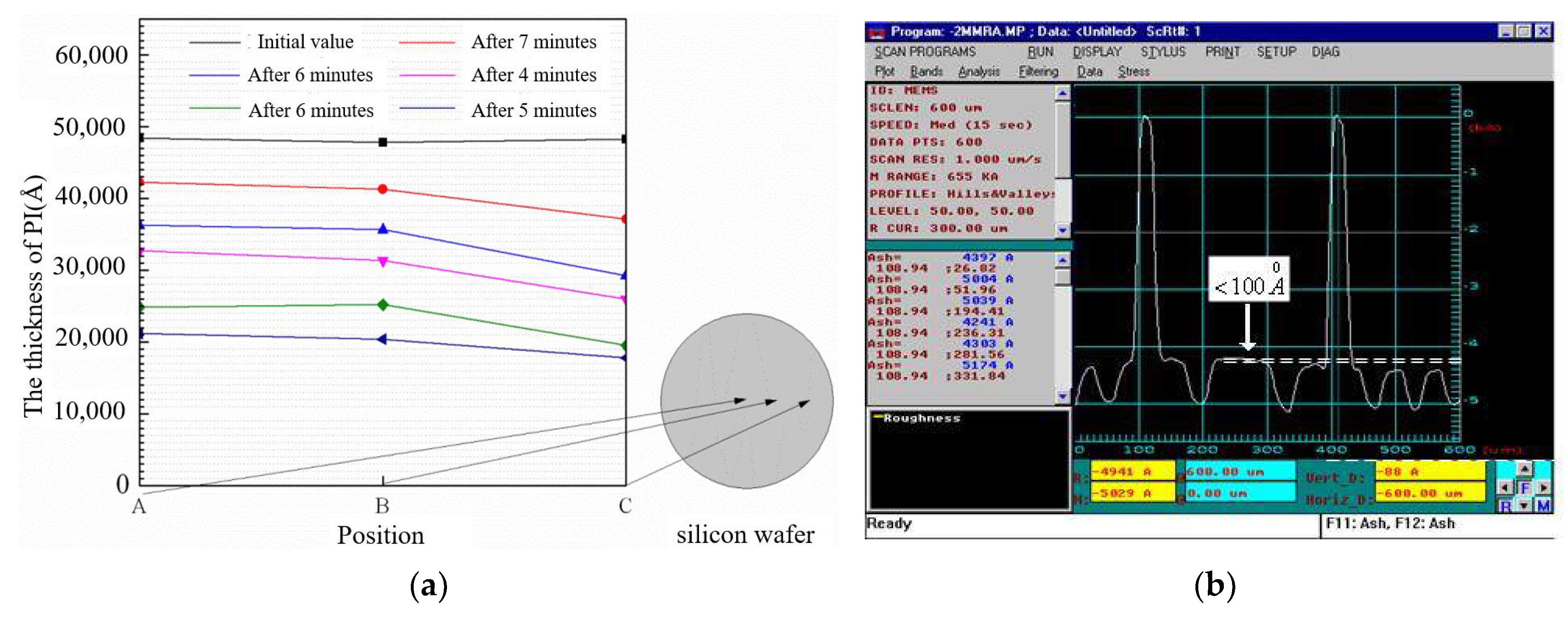 Micromachines 13 00037 g009
