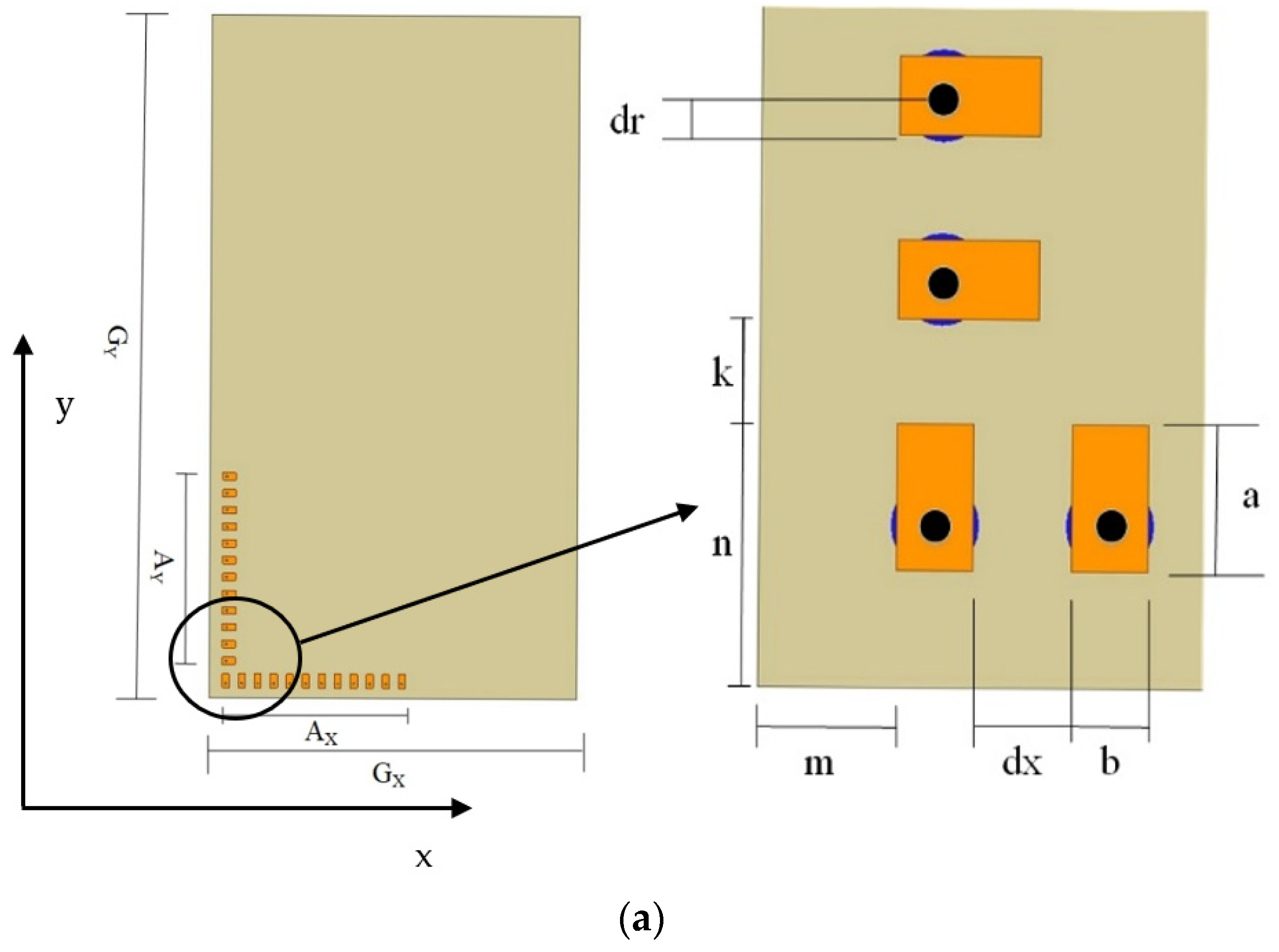 Micromachines 13 00053 g001a