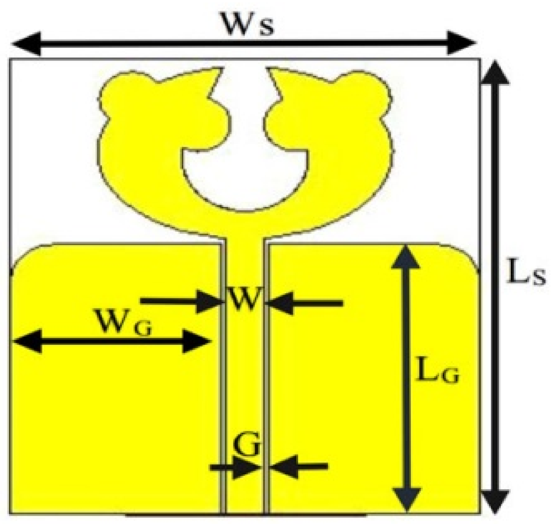 Micromachines 13 00060 i007
