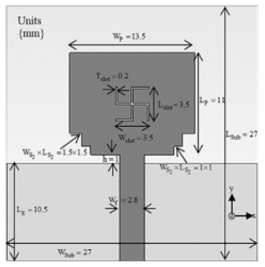 Micromachines 13 00060 i009