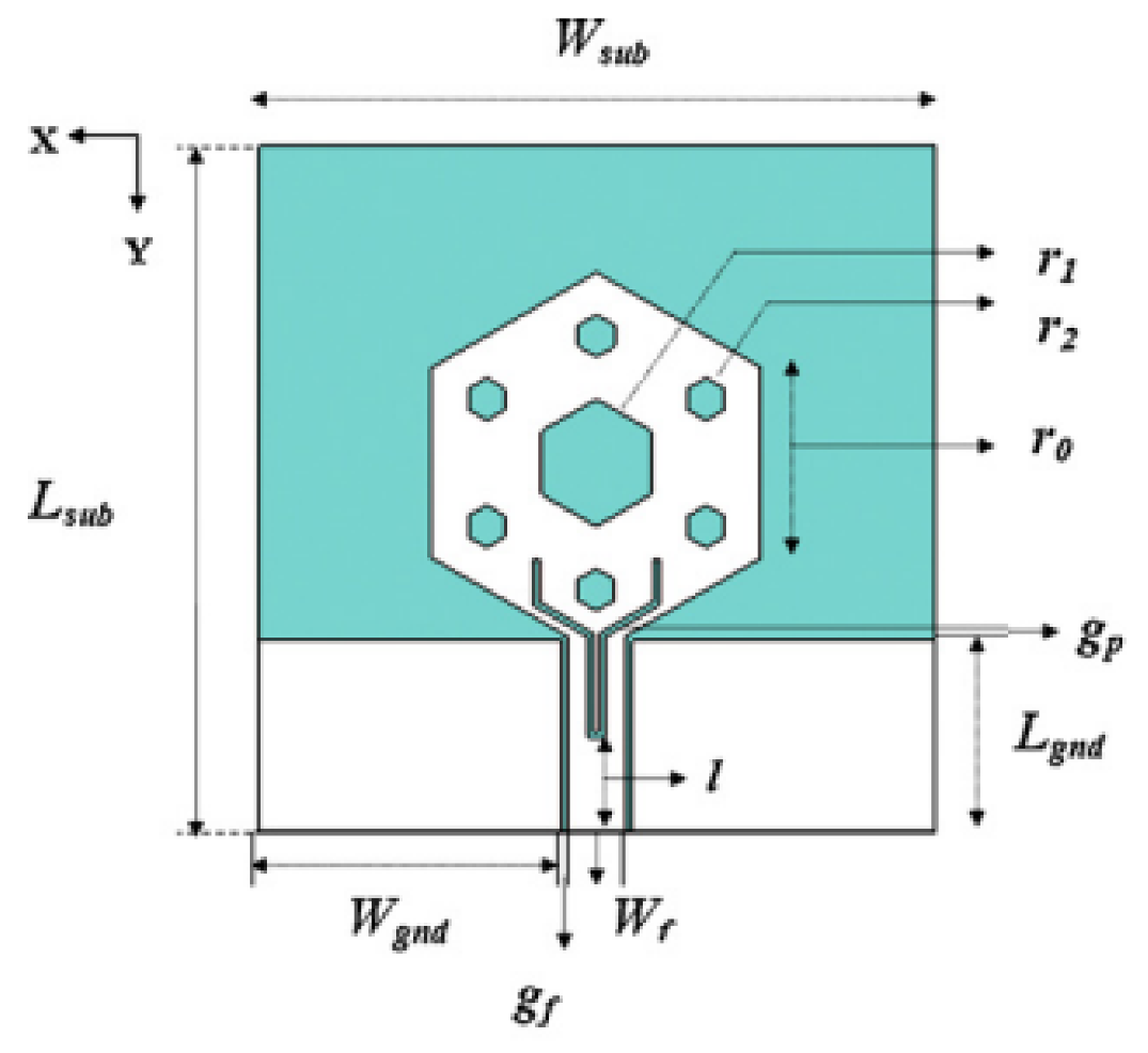 Micromachines 13 00060 i053