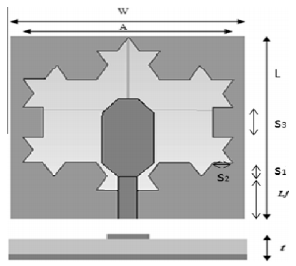 Micromachines 13 00060 i054