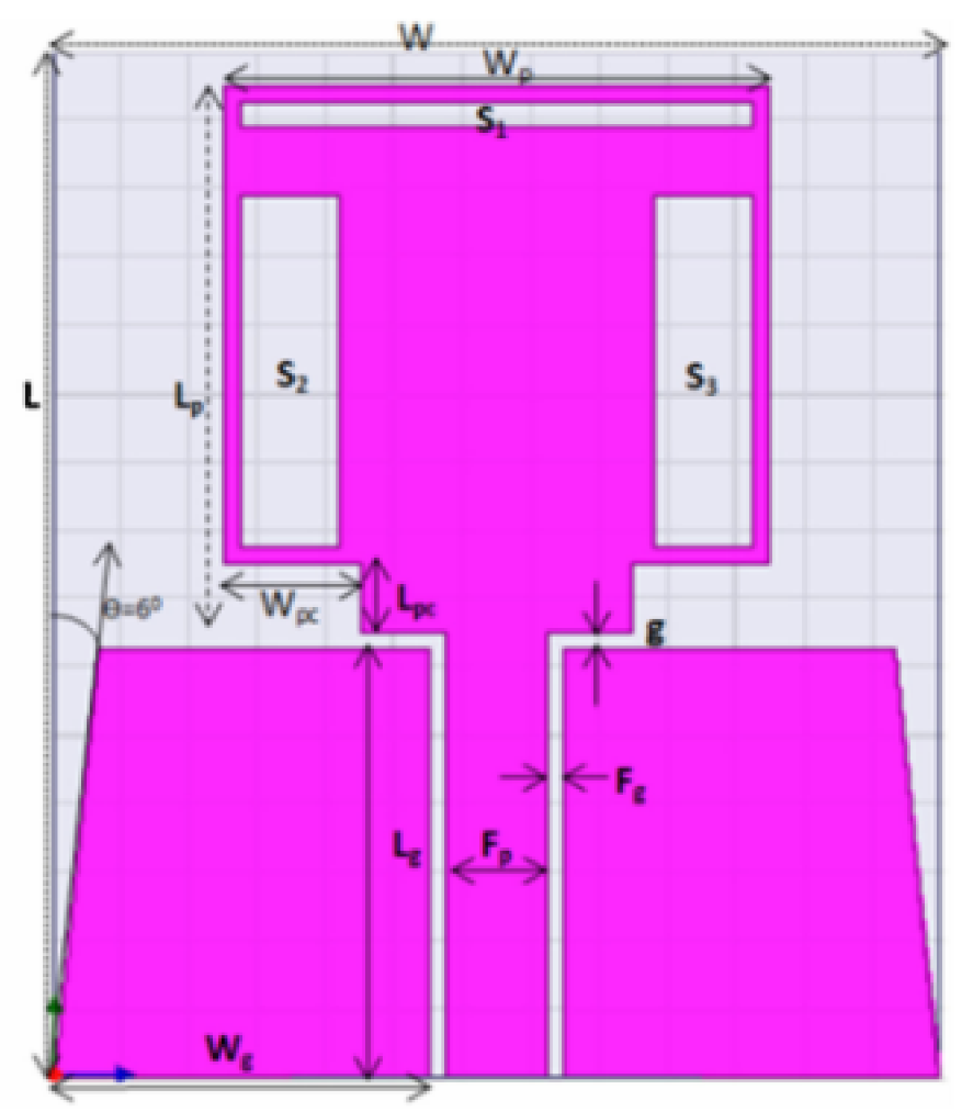 Micromachines 13 00060 i064