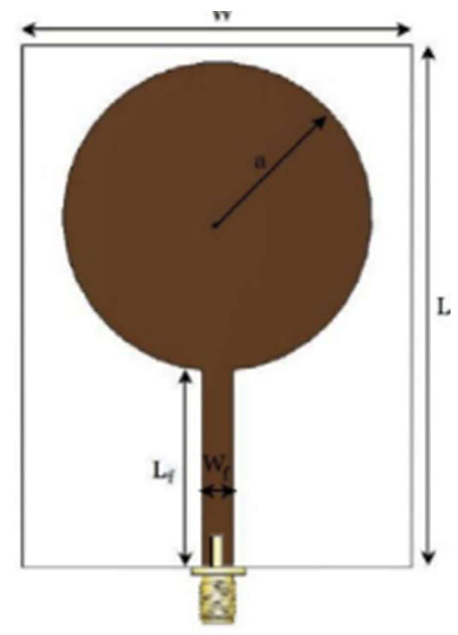 Micromachines 13 00060 i070