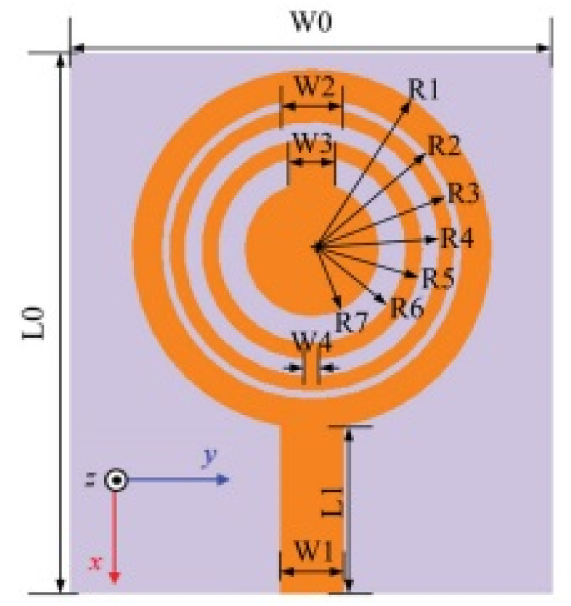 Micromachines 13 00060 i087