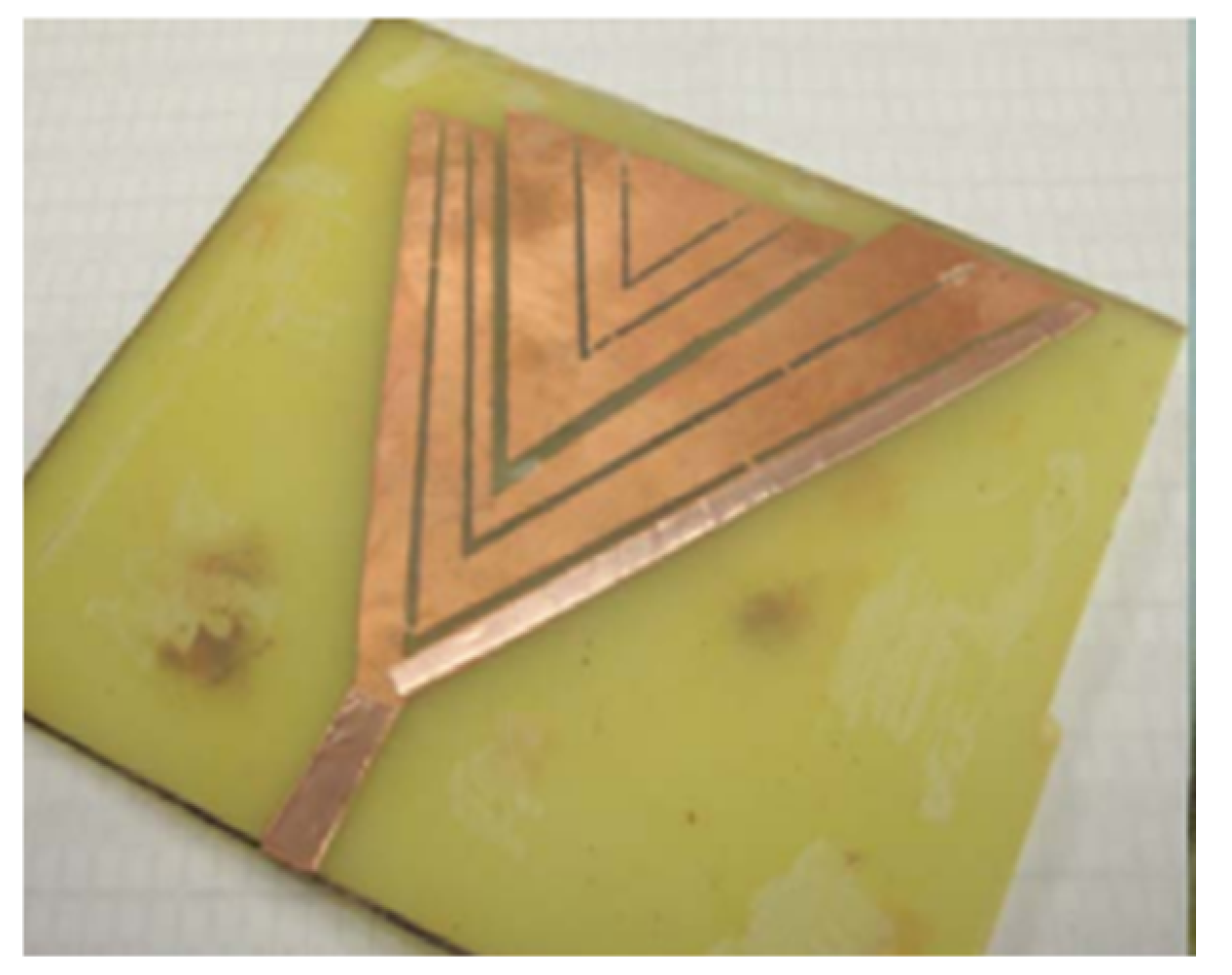 Micromachines 13 00060 i092