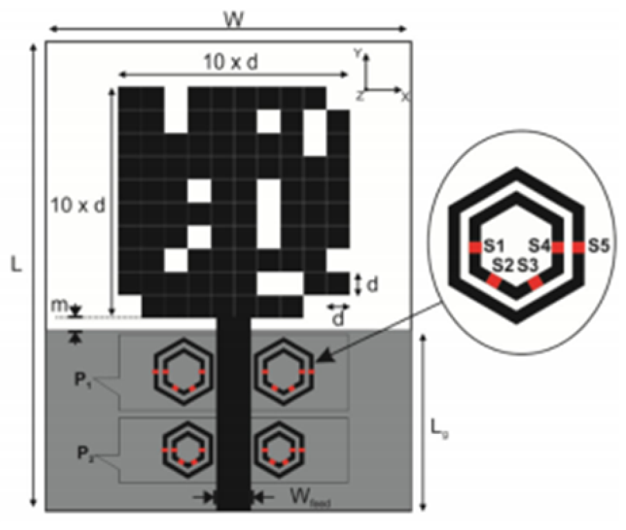 Micromachines 13 00060 i103