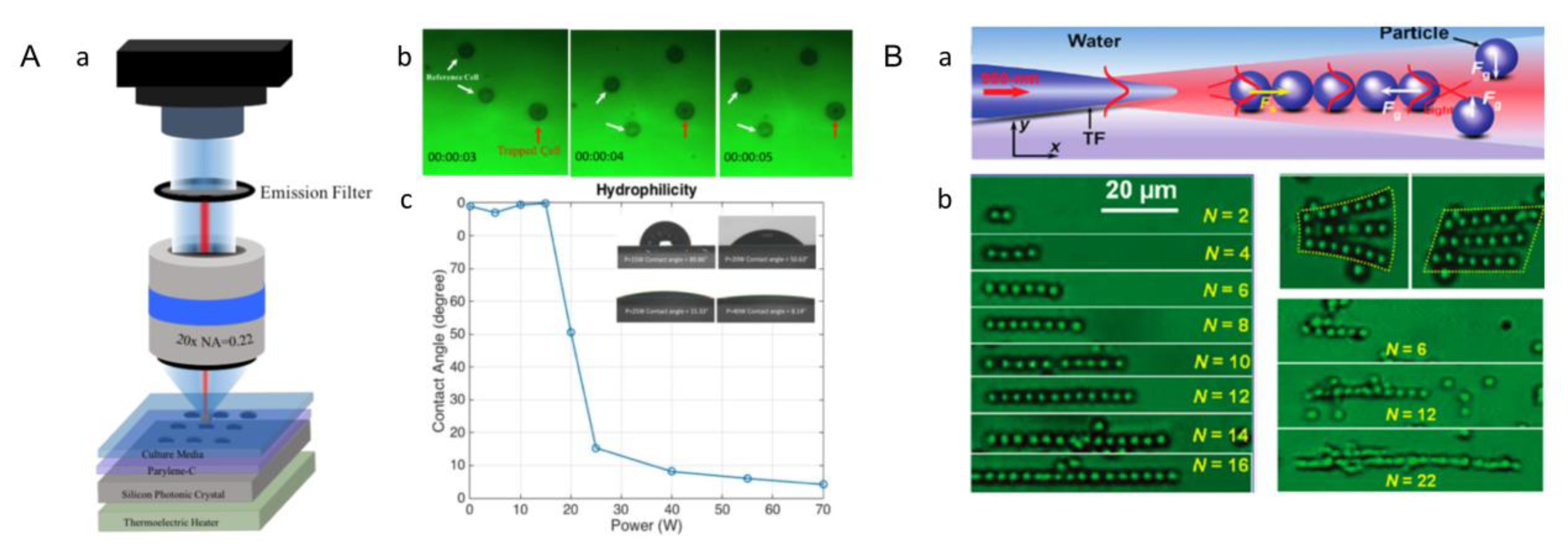 Micromachines 13 00075 g009 Micromachines 13 00075 g009