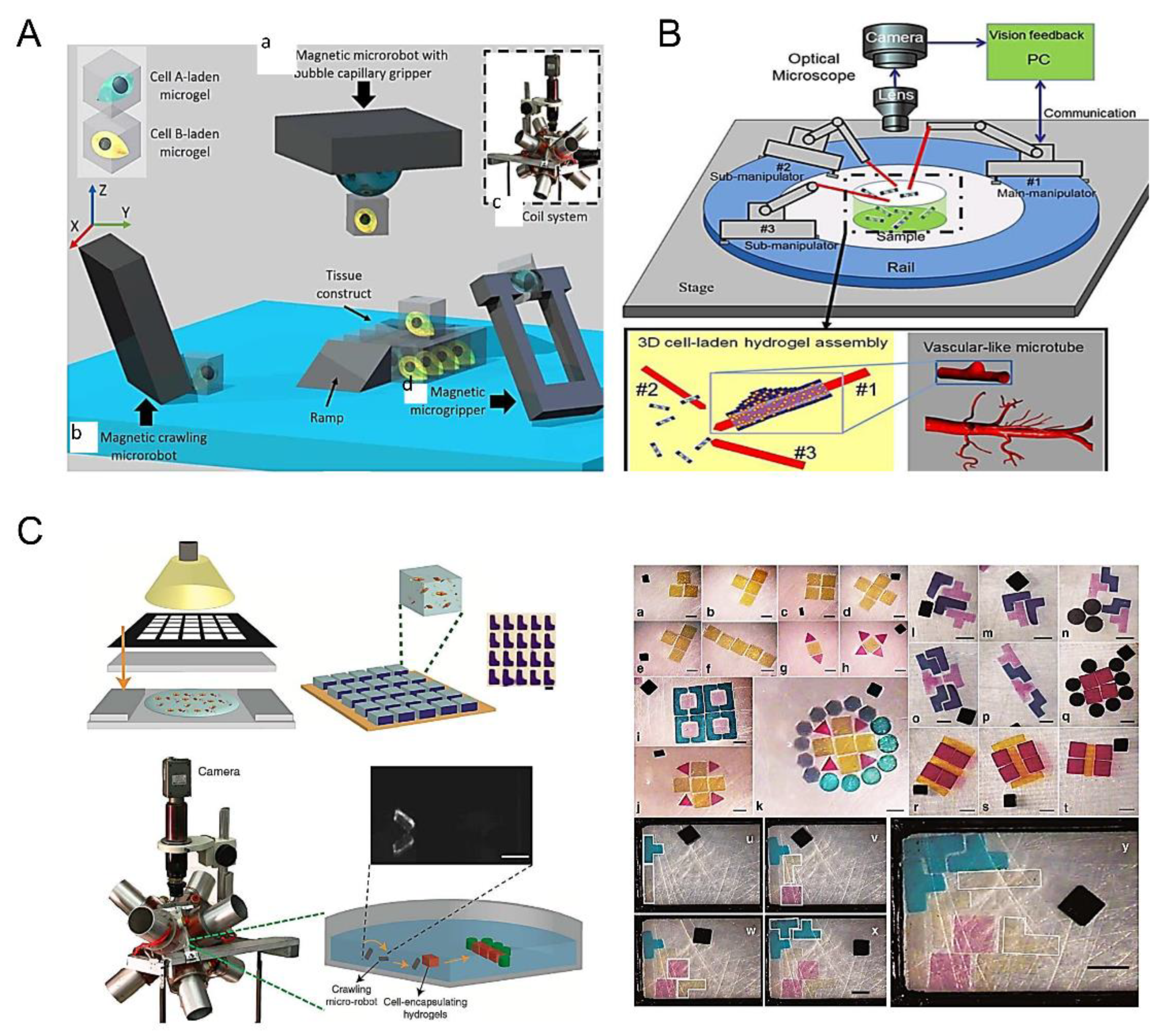 Micromachines 13 00075 g015 Micromachines 13 00075 g015