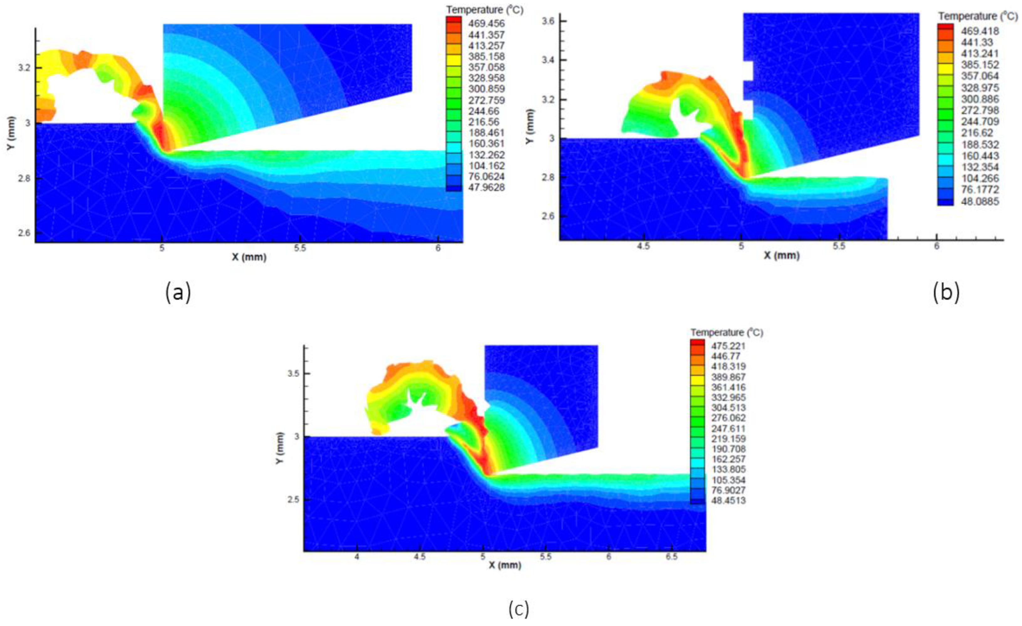 Micromachines 13 00091 g003