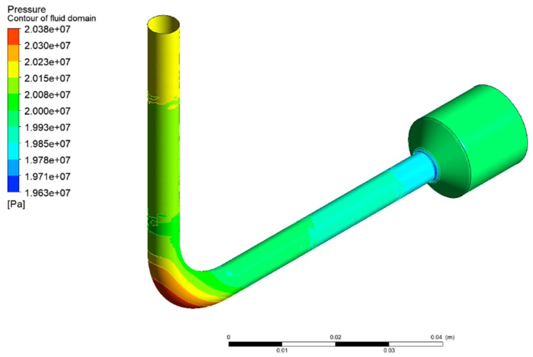 Micromachines 13 00100 g009