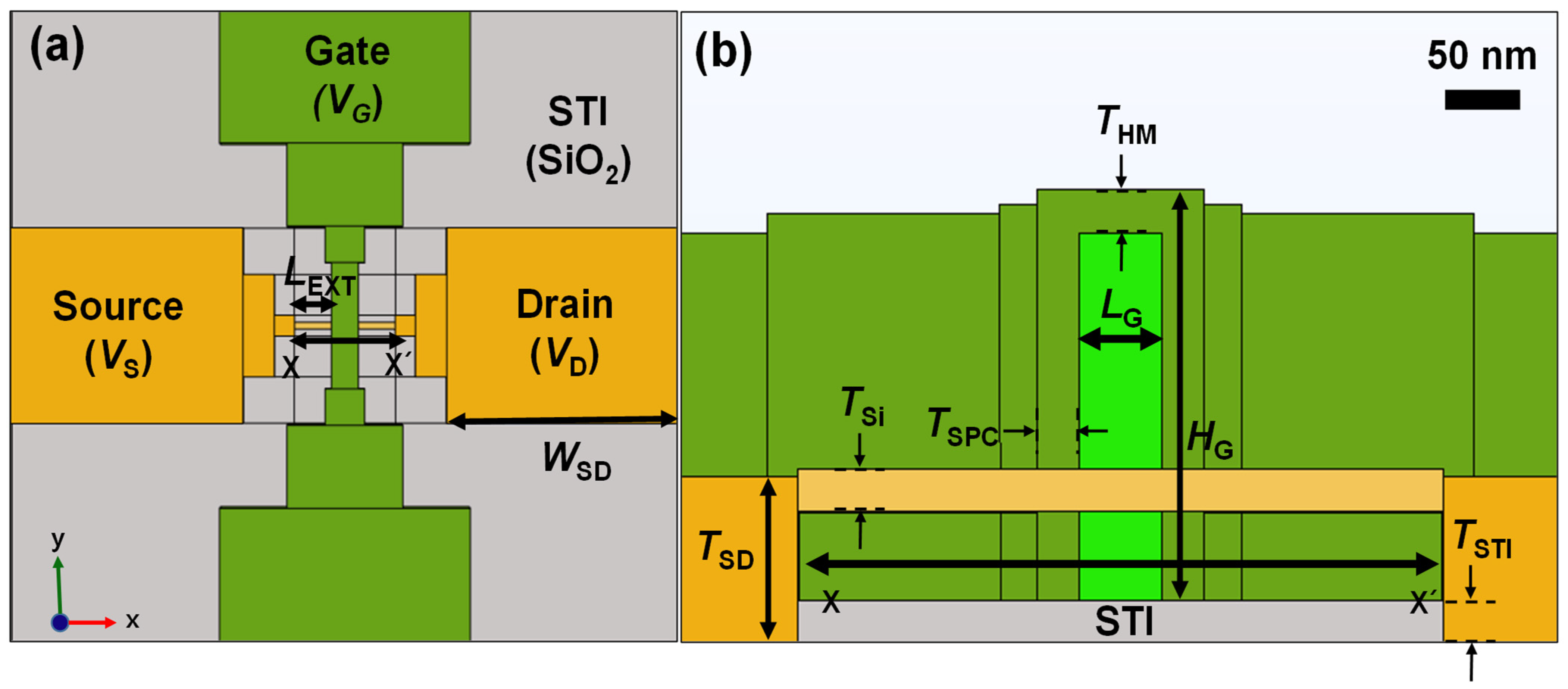 Micromachines 13 00124 g002