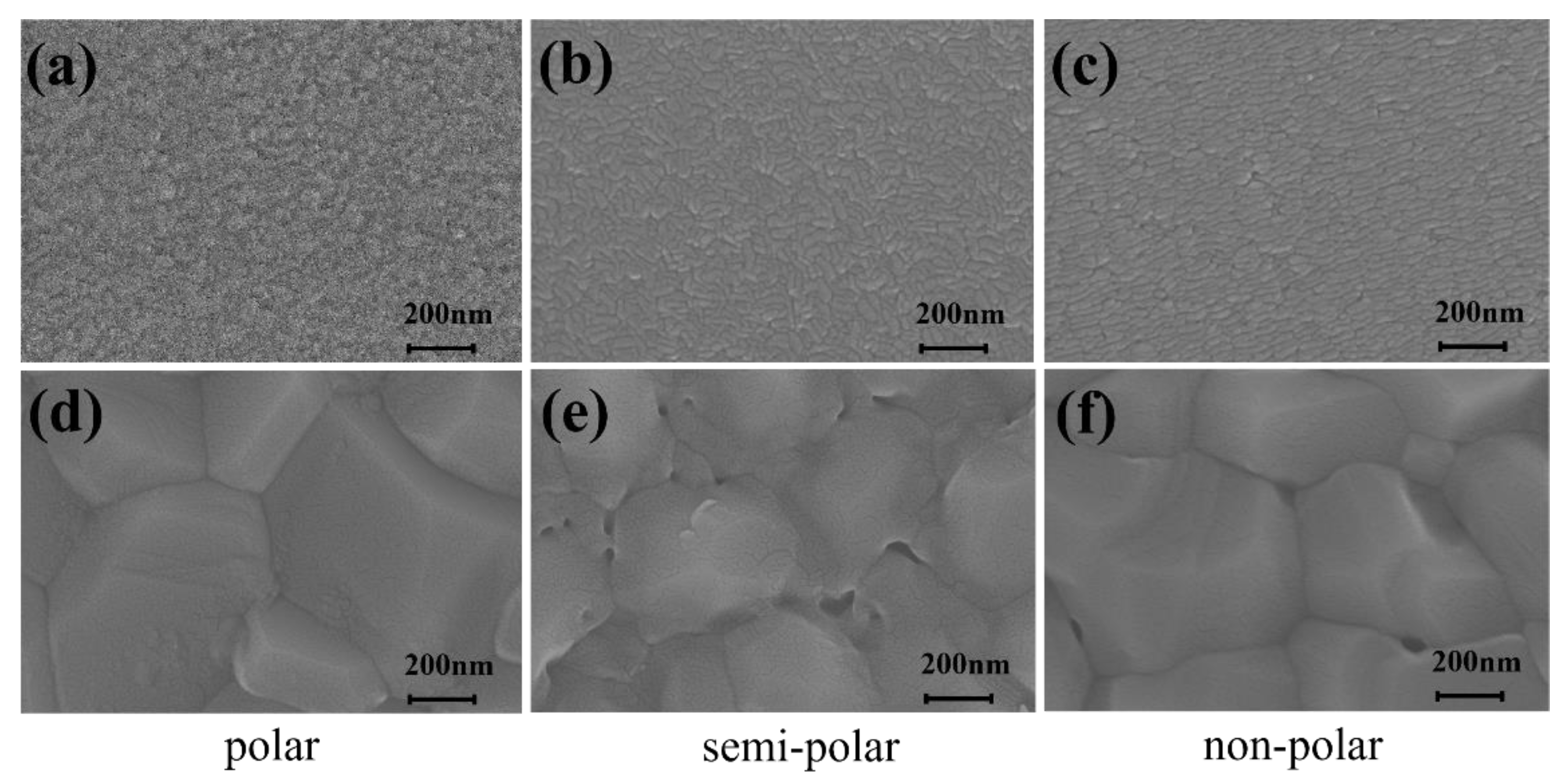 Micromachines 13 00129 g005