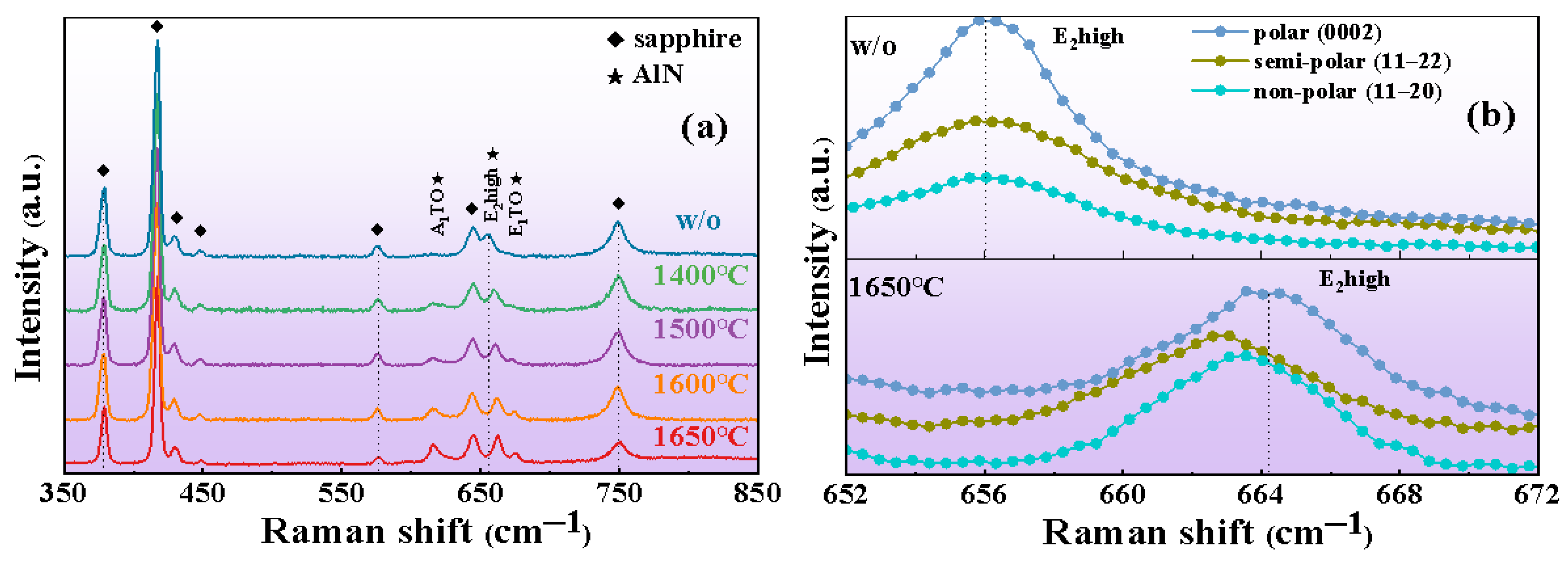 Micromachines 13 00129 g006