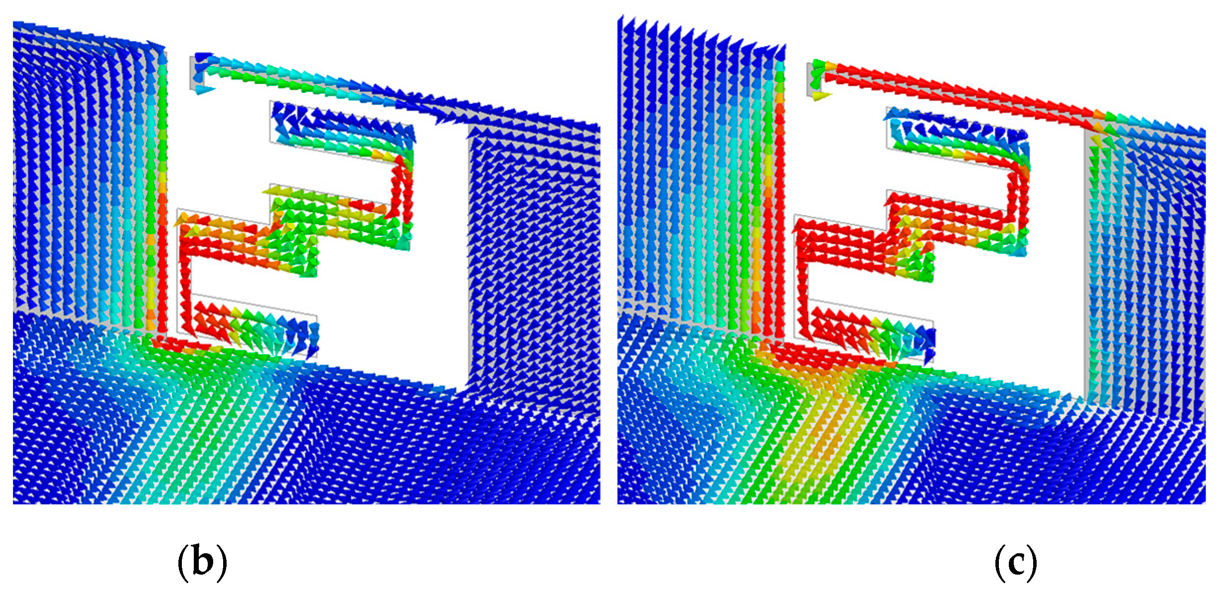 Micromachines 13 00136 g003b