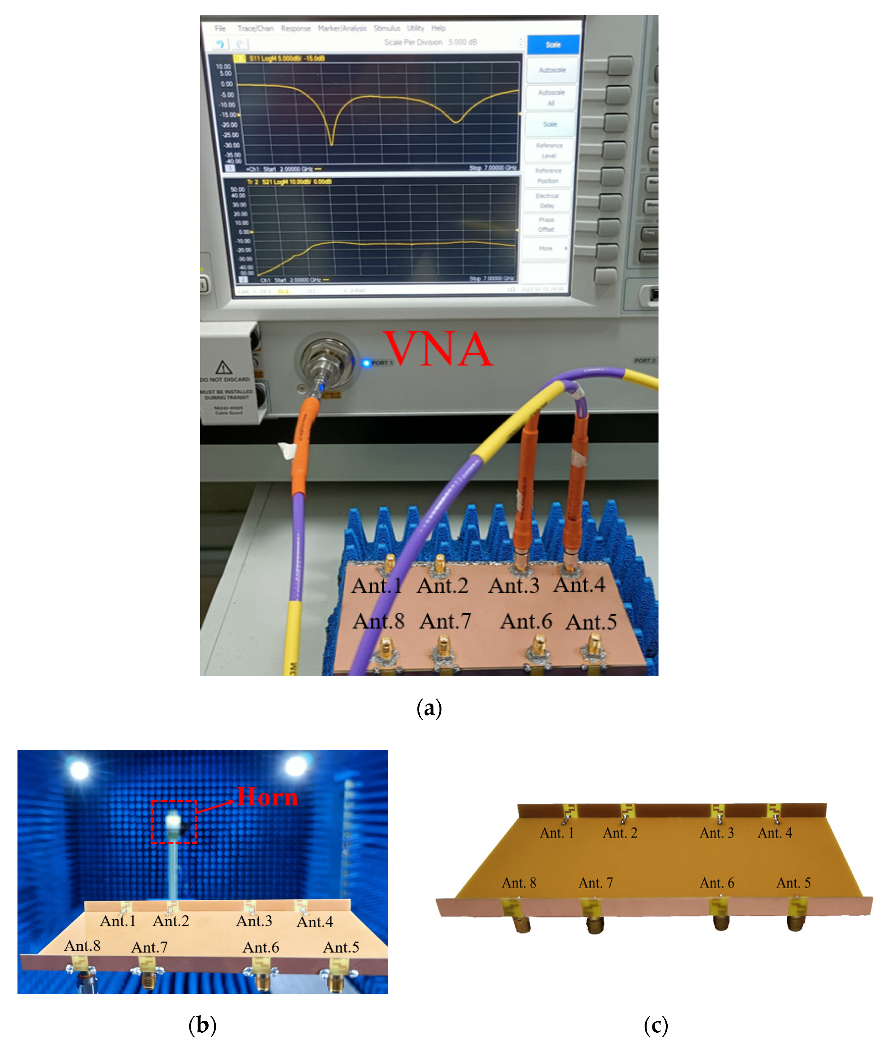 Micromachines 13 00136 g005