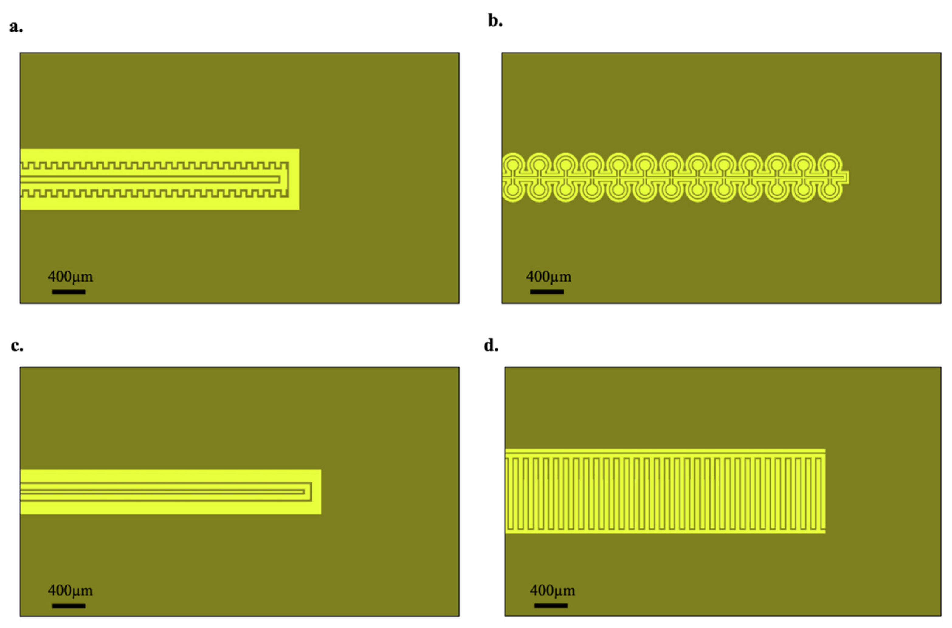 Micromachines 13 00141 g002